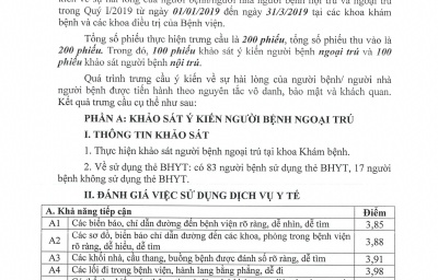 báo cáo kết quả khảo sát sự hài lòng người bệnh quý 1